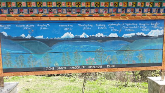 550x309 Brief Sketch Of Himalyan Range That Would Be Visible On A Clear - Brief Sketch