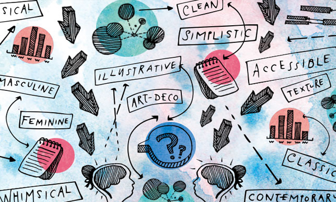 665x400 How To Write A Good Design Brief Product Agency - Brief Sketch