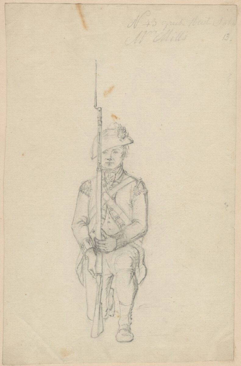 791x1200 Sketches Of British Soldiers Made By Philippe Jacques De - British Sketch