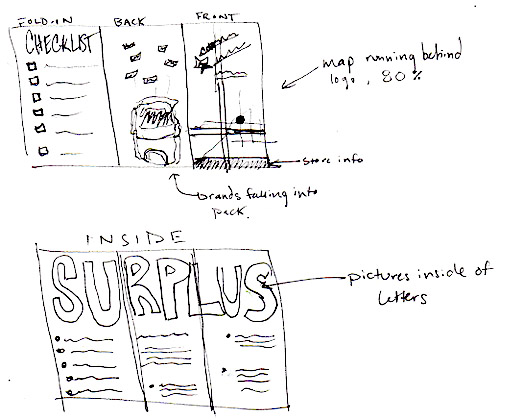 523x420 Fontacize Champaign Surplus Brochure Concept Sketches - Brochure Sketch