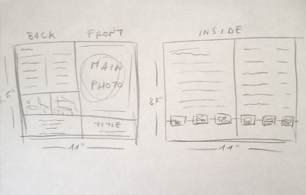 610x389 How To Make An Eye Catching Restaurant Menu - Brochure Sketch