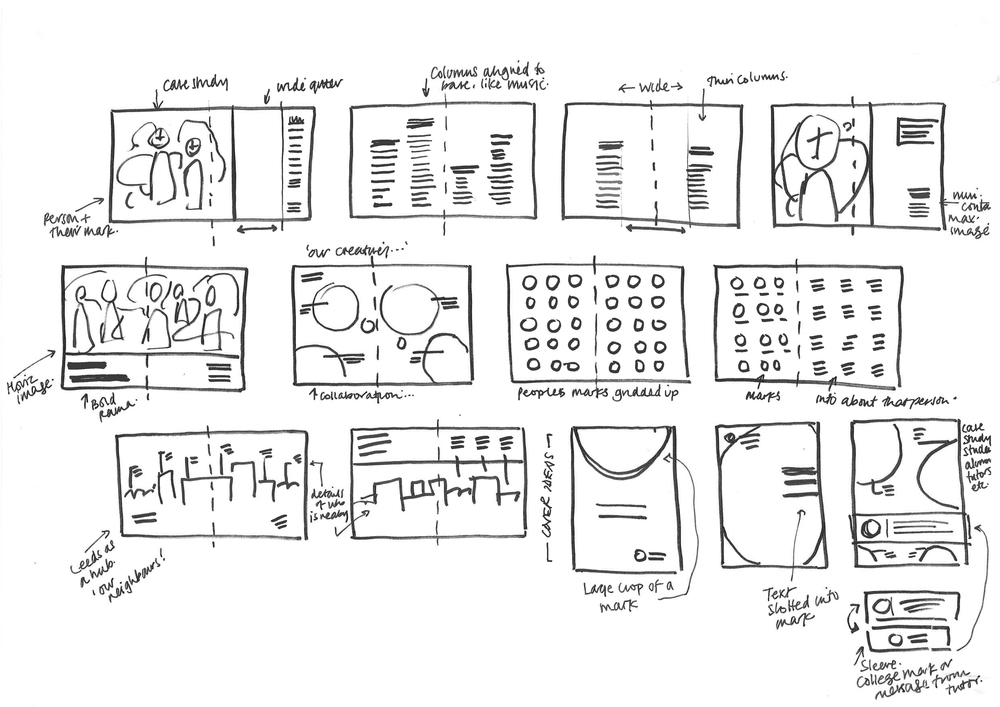 1000x707 Leeds College Of Music Emma Lawton - Brochure Sketch