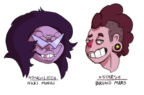 500x332 Bruno Mars Drawing Tumblr - Bruno Mars Sketch