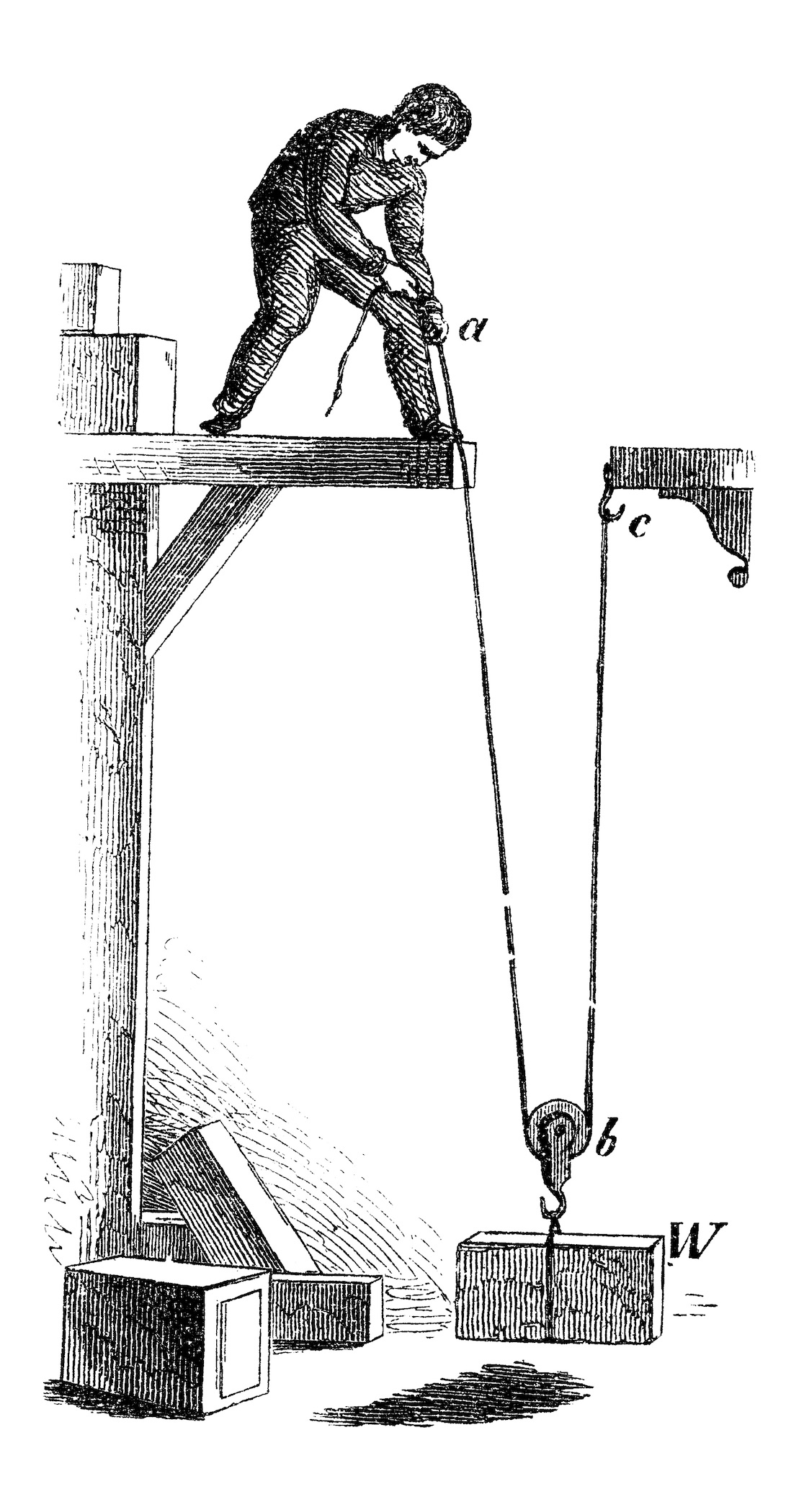 1116x2100 Workshop The Building Blocks For Better Talks - Building Blocks Sketch