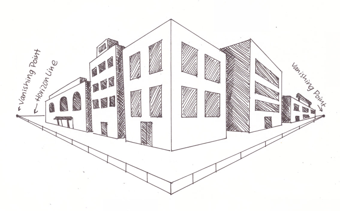 1134x703 Perspective For Beginners How To Use 1 And 2 Point Perspectives - Building Perspective Sketch