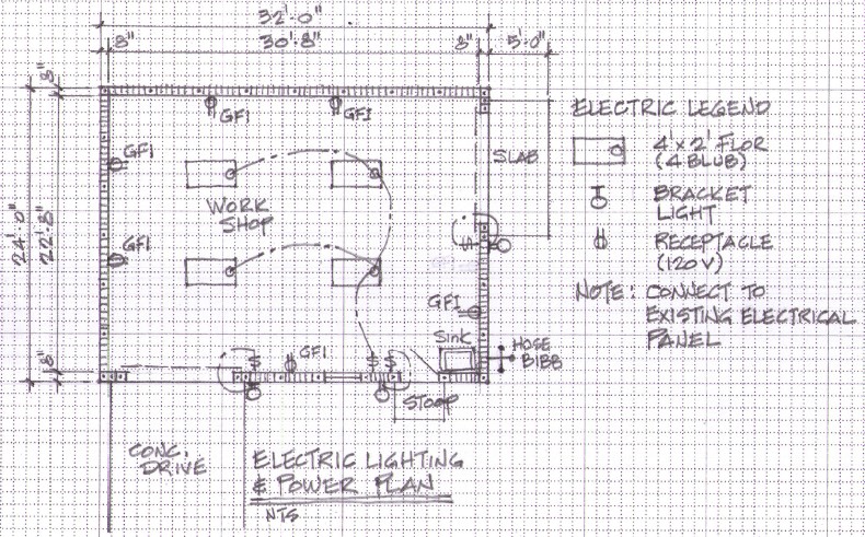 790x491 How To Draw Your Own Plans - Building Sketch Plan