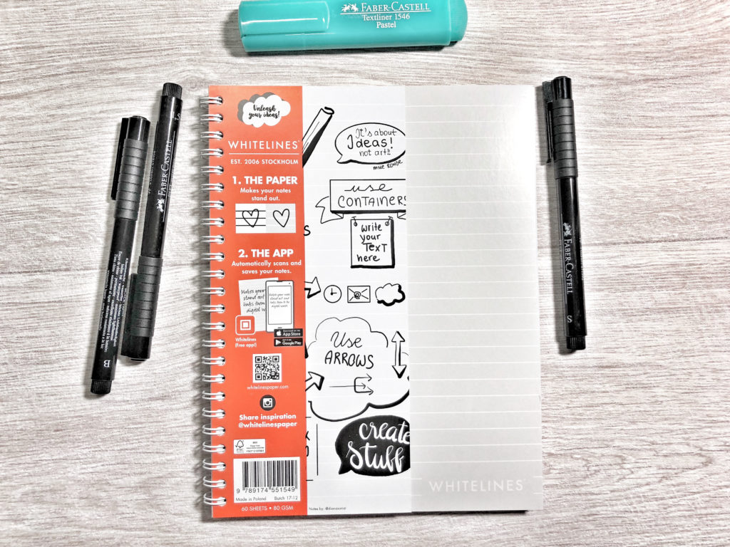 1024x768 Sketchnotes And Bullet Journal - Bullet Sketch