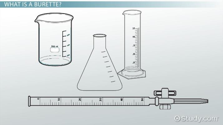 715x402 Burette Definition Amp Function In The Laboratory - Burette Sketch