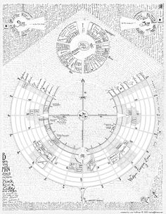 236x304 Burning Man] Que Festival Este No Meio Do Deserto Burning - Burning Man Sketch