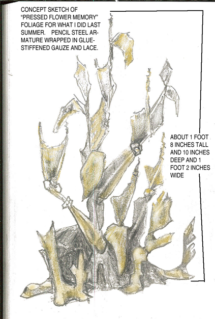 423x626 Sketch Of Abstract Bushes For A Play By Locationcreator - Bushes Sketch