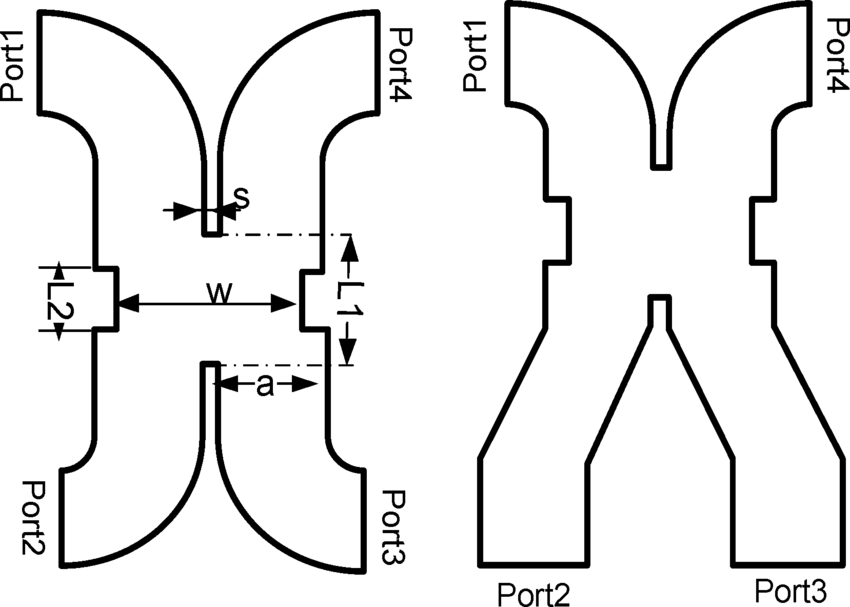 850x607 Simple Sketch Of The Modified Butler Matrix Beam Forming - Butler Sketch