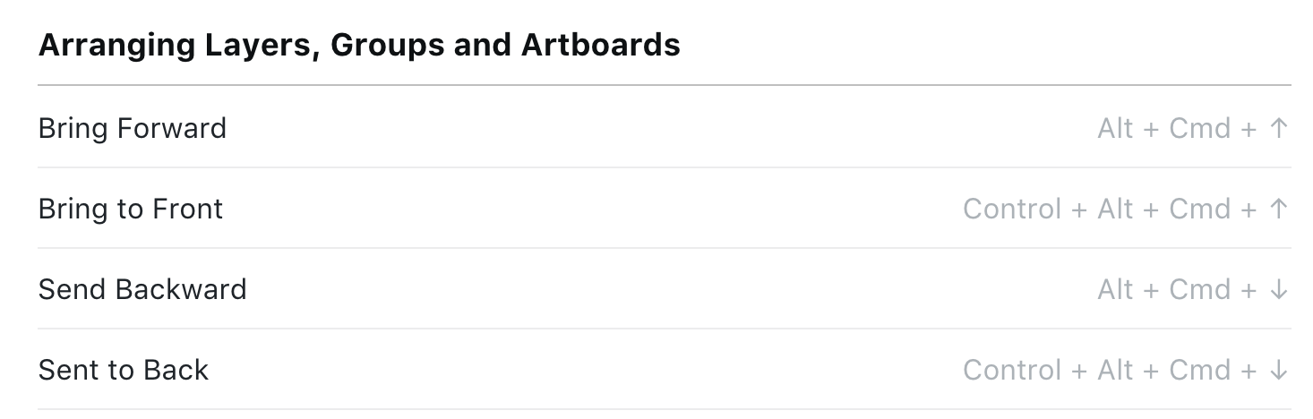1466x468 Shortcuts Interfere With Sketch Defaults Issue - Butter Sketch