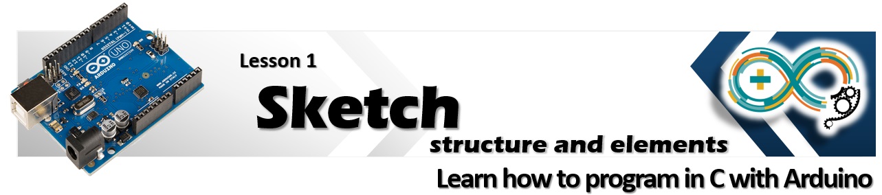 1283x284 Learn How To Program In C With Arduino 1 Sketch, Structure And - C Sketch