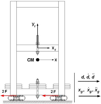 341x348 Cabinet Sketch. Download Scientific Diagram - Cabinet Sketch