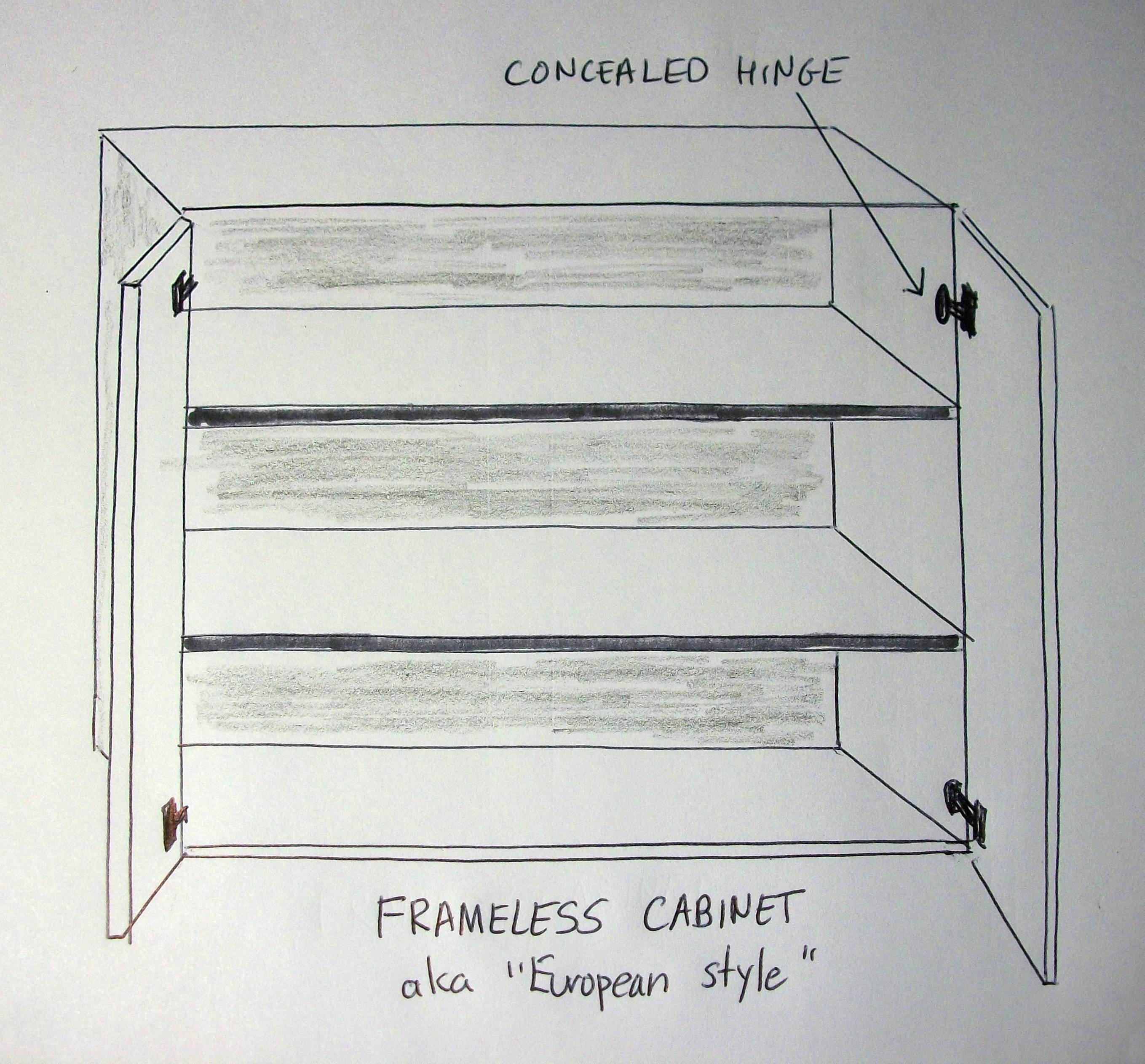How To Sketch A Wall Cabinet – Modern House