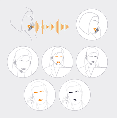 400x405 The Top Call Center Technology Trends Of The Year 2017 - Call Center Sketch