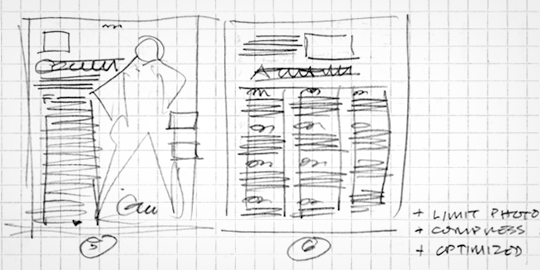 540x270 Sketching The Visual Thinking Power Tool An A List Apart Article - Can Sketch