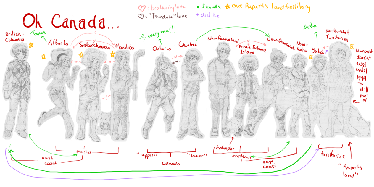 1264x632 Oh Canada Sketch Relations By Skimx - Canada Sketch