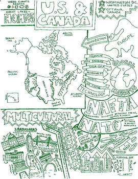 270x350 U.s. Amp Canada Sketch Notes Sheet By Meghan Carroll Tpt - Canada Sketch