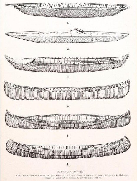 465x615 Paddle Making (And Other Canoe Stuff) Historic Paddle - Canoe Sketch