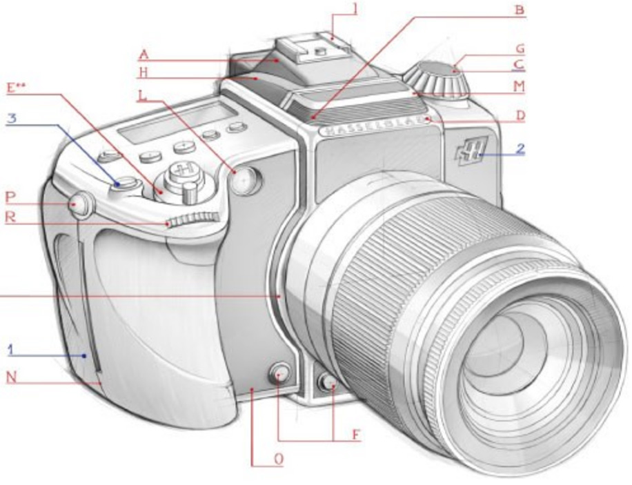 Canon Camera Sketch at Explore collection of Canon