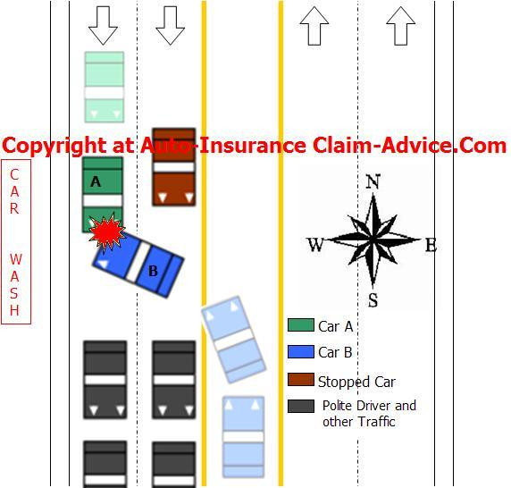 How To Draw A Crash Diagram