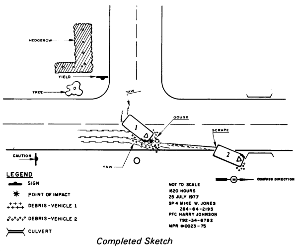 Light Traffic Accident Diagrams Wiring Schematic Diagram