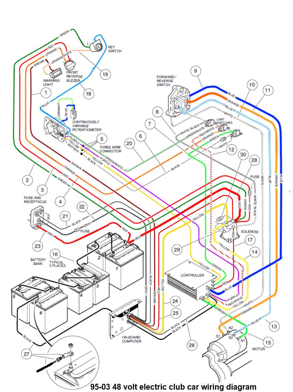 1000x1334 Club Car Headlight Wiring Diagram - Car Battery Sketch