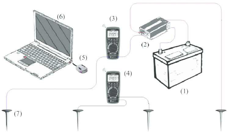 750x443 Sketch Of Electrical Resistivity Apparatus Constructed Based On - Car Battery Sketch