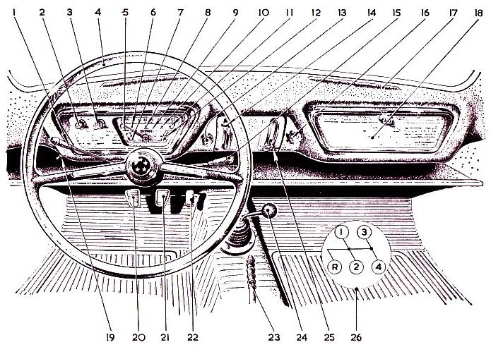 695x492 Ford Anglia - Car Dashboard Sketch