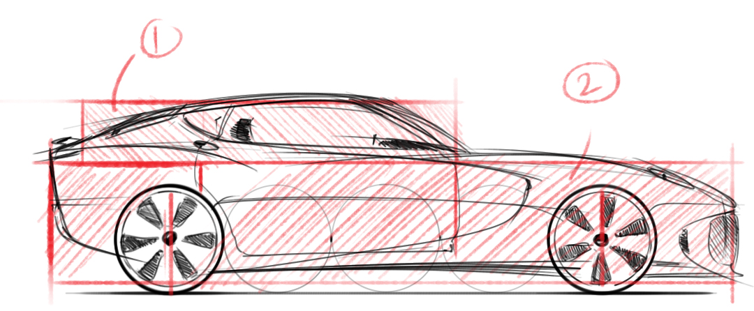 1080x446 Proportions In Drawing And Designing Cars - Car Design Sketch