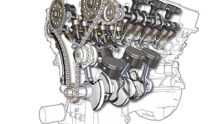 720x405 Engine Size Explained Carbuyer - Car Engine Sketch