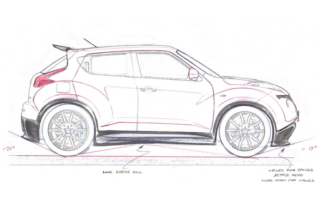 1024x640 Nissan Juke R Profile Sketch Www.dream Car.tv - Car Profile Sketch