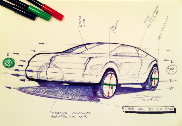640x444 Drawing Wheels In Perspective. Car Sketching Tips. Www - Car Sketch Drawing