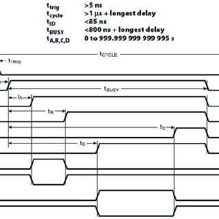 320x320 Full Scale Car Park Top View And Sketch With Dimensions Download - Car Sketch Top View