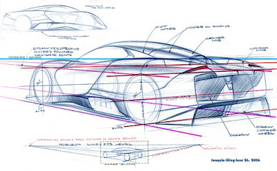 400x248 Car Sketch Tutorial 34 Rear View - Car Sketch Tutorial