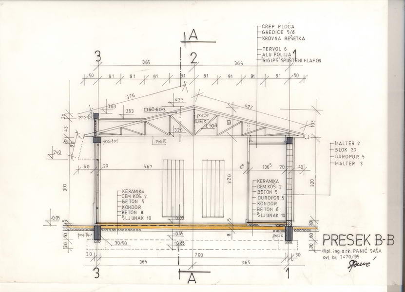 831x600 Project Bureau Profil Car Wash - Car Wash Sketch