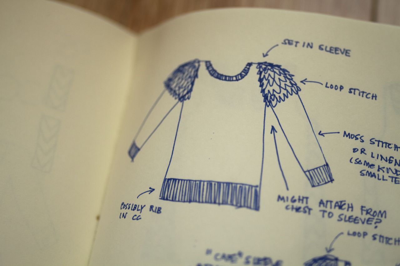 1280x853 Knit York City Sweater Sketches - Cardigan Sketch