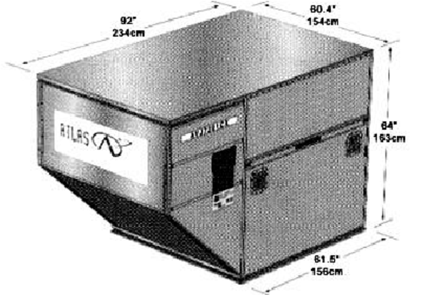 850x593 Sketch Of Typical (Ld3) Air Cargo Container Download Scientific - Cargo Sketch