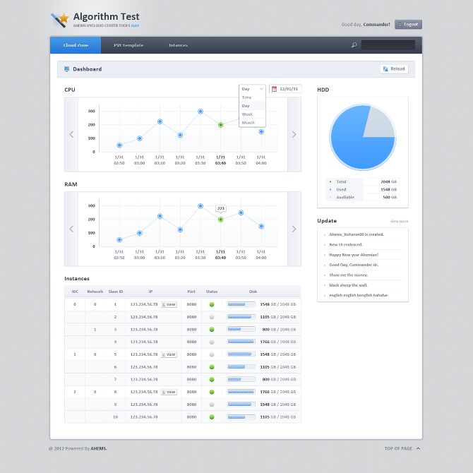 670x670 Dashboard Sketch - Cargo Sketch