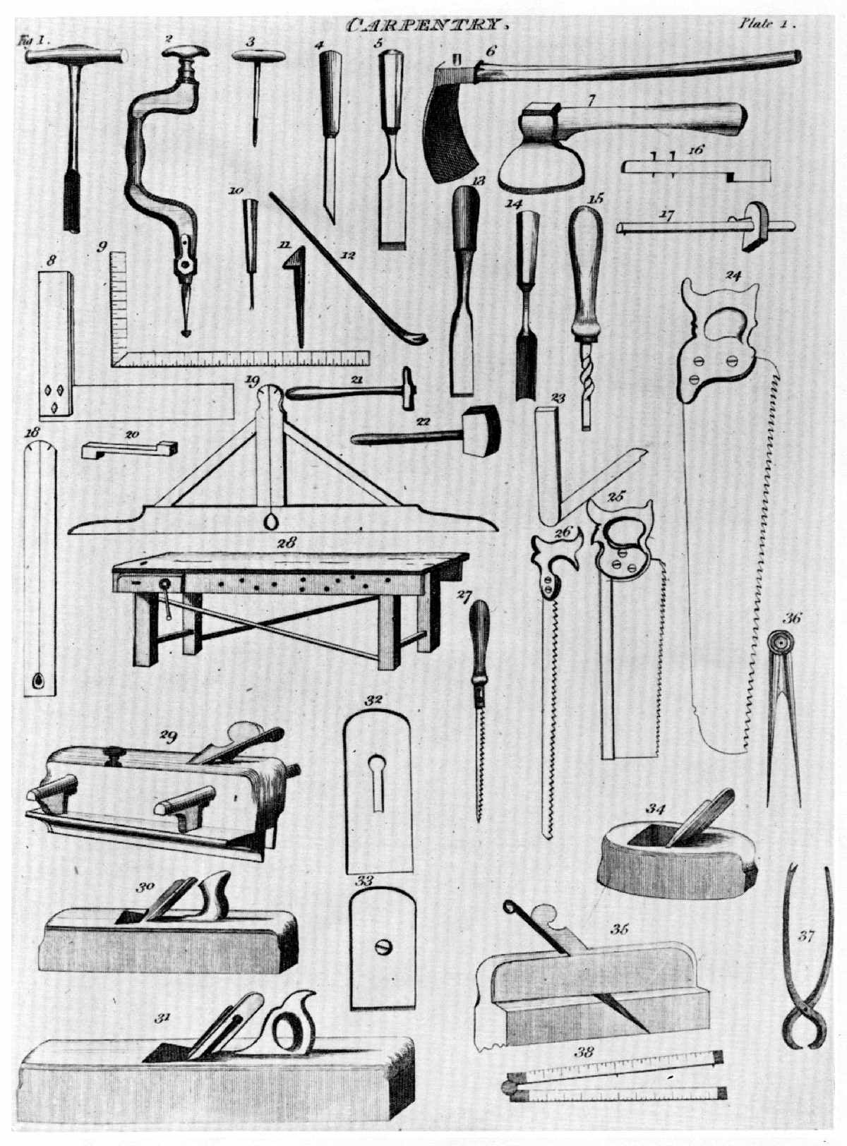 1200x1624 Engrz - Carpentry Tools Sketch