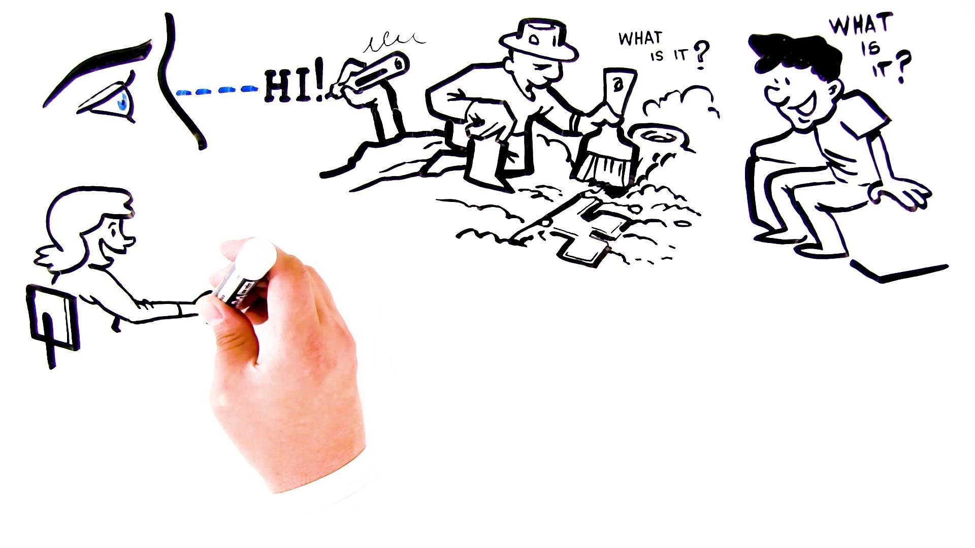 1920x1080 Custom Whiteboard Animation Videos The Draw Shop - Cartoon Animation Sketch