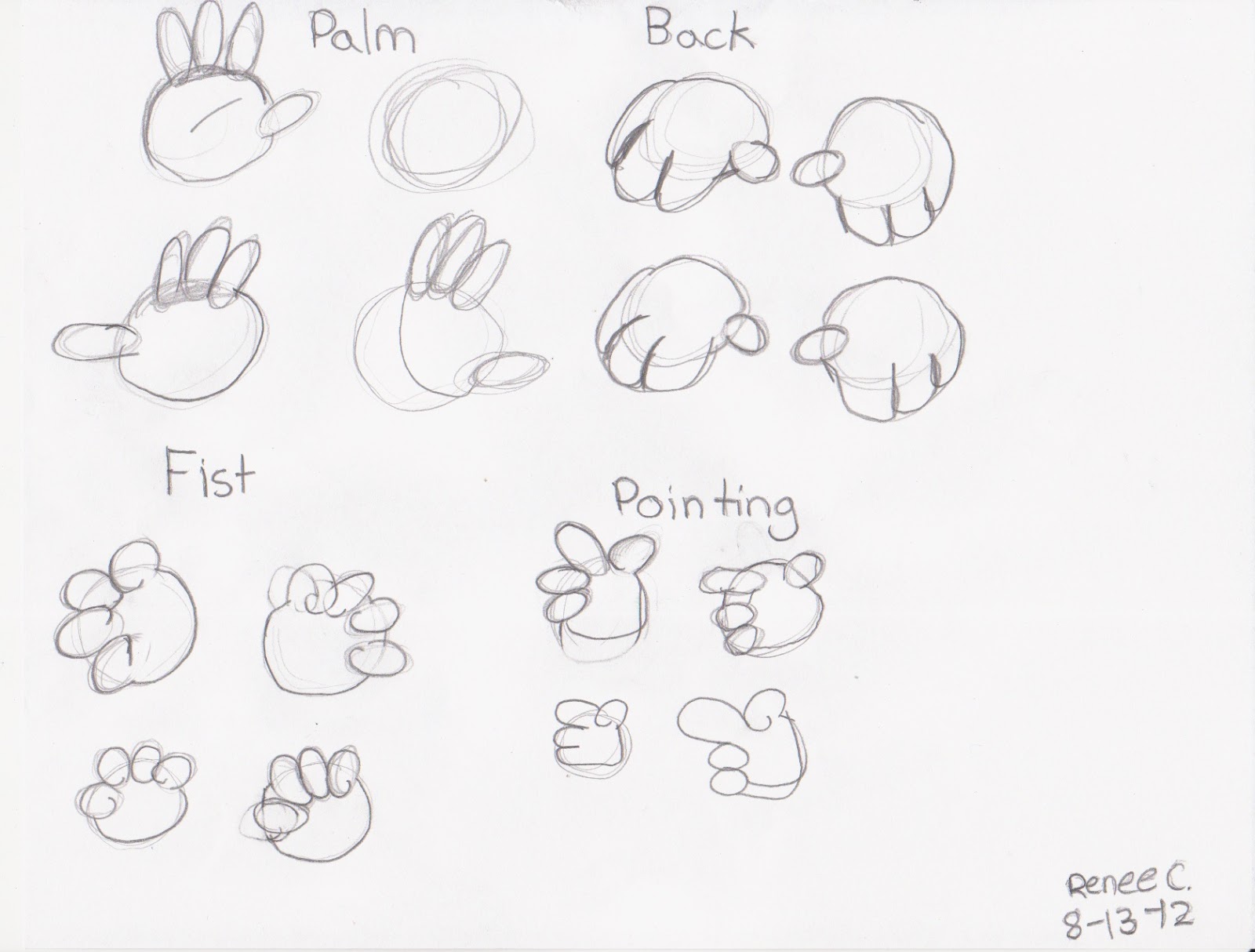 1600x1214 Gallery Cartoon Body Sketch Practice - Cartoon Body Sketch