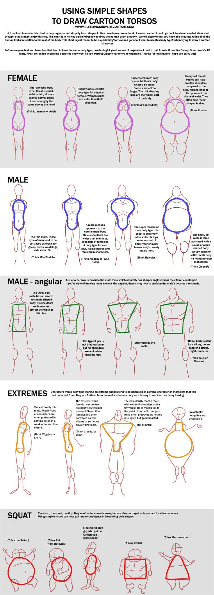 736x2046 Cartoon Body Drawing Teaching Art Drawings - Cartoon Body Sketch