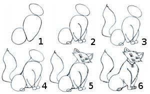 300x188 How To Draw A Cat - Cartoon Cat Sketch