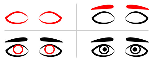 500x200 How To Draw Eyes - Cartoon Eyes Sketch