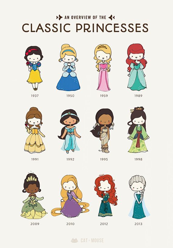 570x815 Gallery Disney Cartoon Princesses, - Cartoon Princess Sketch