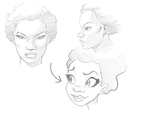 600x450 Cartoon Fundamentals How To Draw A Cartoon Face Correctly - Cartoon Sketch People