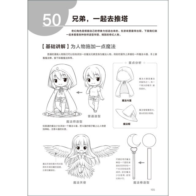 640x640 Online Shop Cartoon Sketch Self Learning Art Painting Drawing - Cartoon Sketch Tutorial