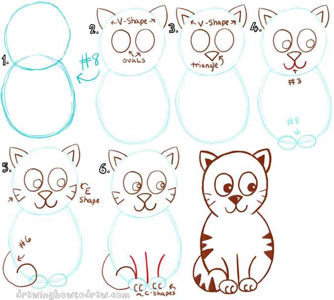 675x607 Big Guide To Drawing Cartoon Cats With Basic Shapes For Kids - Cartoon Sketches For Kids